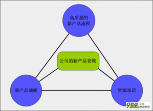 四年問(wèn)鼎，王者之路 解碼一個(gè)國(guó)產(chǎn)品牌的營(yíng)銷(xiāo)奇跡