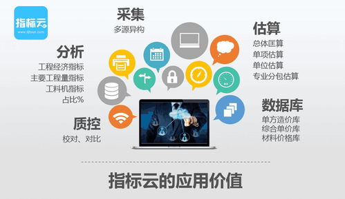 提升信息咨詢服務(wù)質(zhì)量的兩個(gè)核心建議