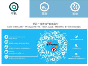 青島營銷推廣與廣告服務(wù) 專業(yè)力量賦能企業(yè)品牌成長